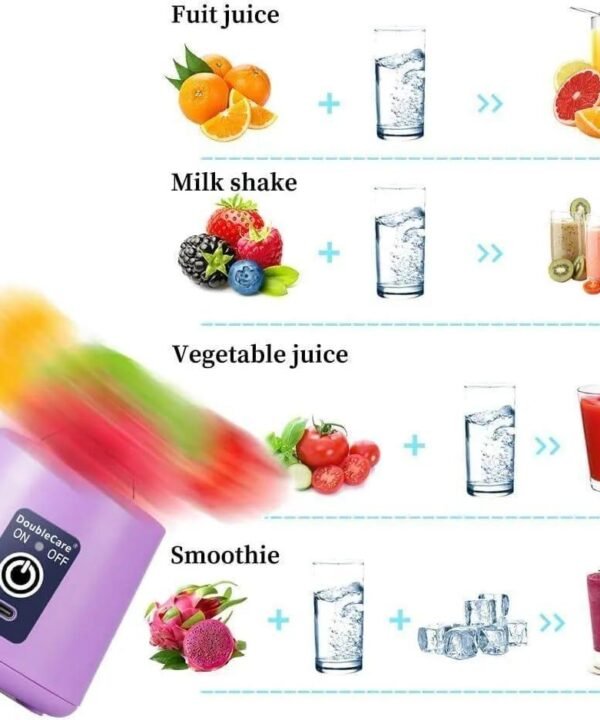 Portable Rechargeable Juicer Blender in Pakistan – 6 Blade USB Smoothie Maker 123
