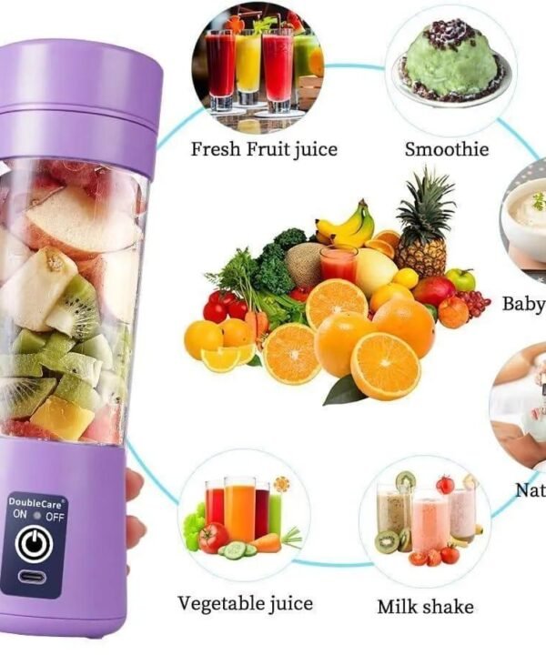 Portable Rechargeable Juicer Blender in Pakistan – 6 Blade USB Smoothie Maker 67