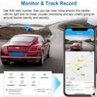 GPS Tracker Device – Mini Magnetic Vehicle Tracking Device with Global Coverage